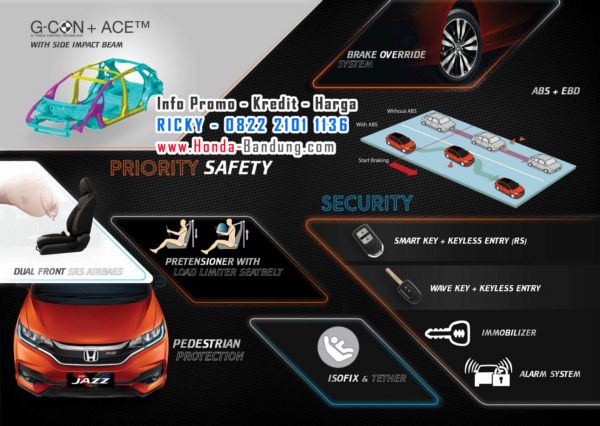 fitur-keamanan-Honda-Jazz-rs